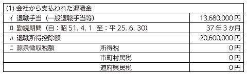 会社から支払われた退職金