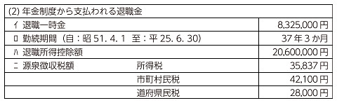 年金制度から支払われる退職金