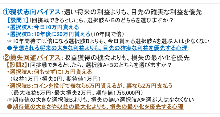 �}�\2�@�����������ז�����S���o�C�A�X�i�s���o�ϊw�j