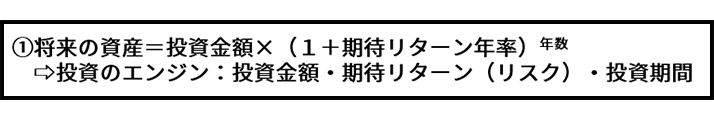 �}�\3�@�u���������v�̑��v�Ƃ́H