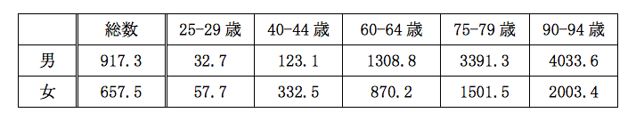 �N��K�w�ʜ늳���i��������������S���ʁj
