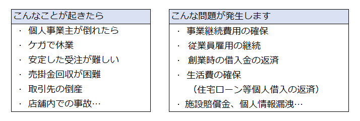 �}�\5 �Ɨ��̃��X�N��c��