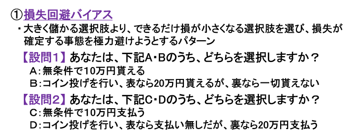 �}�\3 �u�s���o�ϊw�v�́u��������o�C�A�X�v
