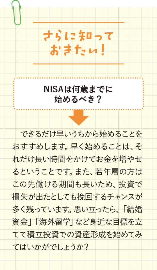 ��6��FNISA�̂݂��ē����g���ĉ��H�i��{�ҁj