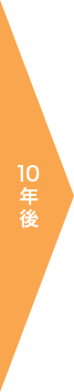 10年後