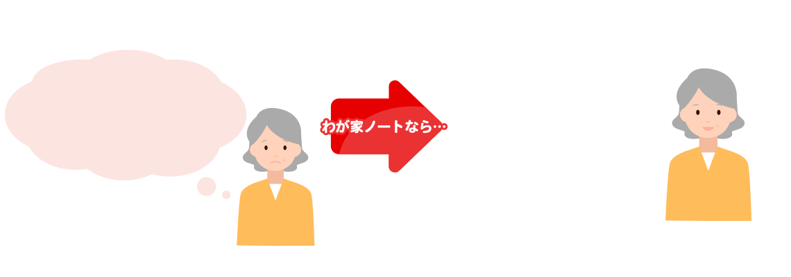 �킪�ƃm�[�g�Ȃ�E�E�E