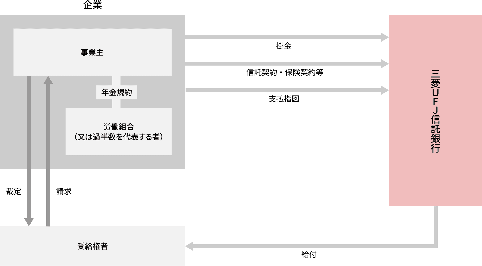 �m�苋�t��ƔN���E�K��^�̂�����