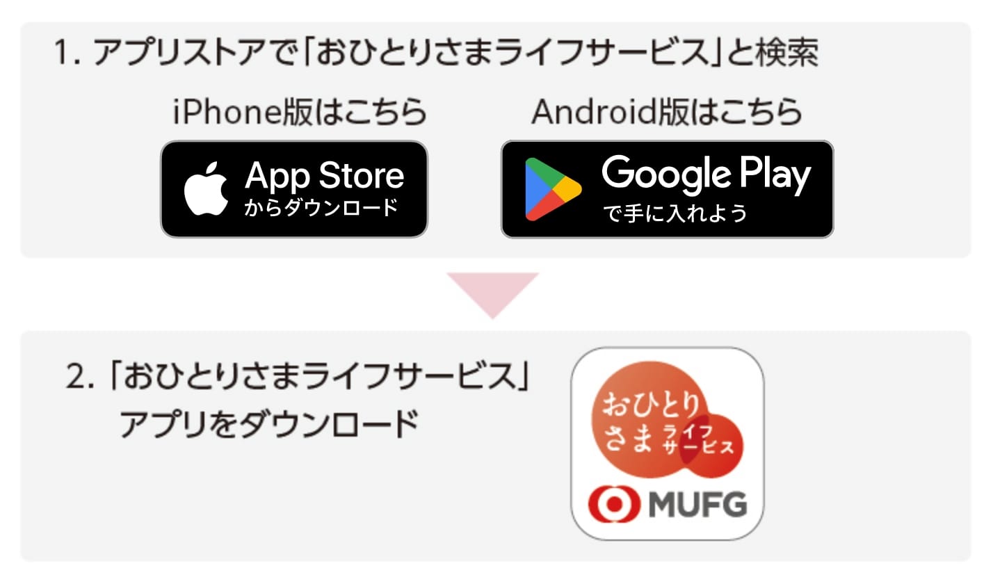1.�A�v���X�g�A�Łu���ЂƂ肳�܃��C�t�T�[�r�X�v�ƌ��� iPhone�ł͂����� App Store����_�E�����[�h Android�ł͂����� Google Play�Ŏ�ɓ���悤 2.�u���ЂƂ肳�܃��C�t�T�[�r�X�v�A�v�����_�E�����[�h ���ЂƂ肳�܃��C�t�T�[�r�X �l�t�e�f