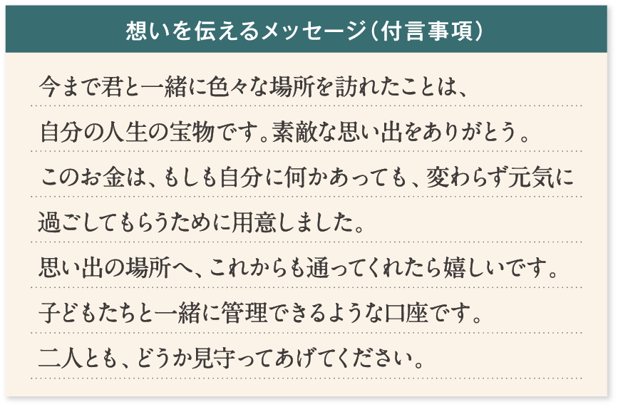 �z����`���郁�b�Z�[�W�i�t�������j���܂ŌN�ƈꏏ�ɐF�X�ȏꏊ��K�ꂽ���Ƃ́A�����̐l���̕󕨂ł��B�f�G�Ȏv���o�����肪�Ƃ��B���̂����́A�����������ɉ��������Ă��A�ς�炸���C�ɉ߂����Ă��炤���߂ɗp�ӂ��܂����B�v���o�̏ꏊ�ցA���ꂩ����ʂ��Ă��ꂽ��������ł��B�q�ǂ������ƈꏏ�ɊǗ��ł���悤�Ȍ����ł��B��l�Ƃ��A�ǂ���������Ă����Ă��������B