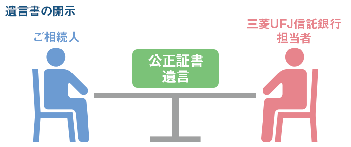 �⌾���̊J�� �������l �����؏� �⌾ �O�H�t�e�i�M����s �S����